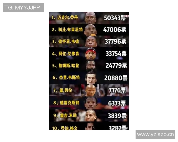 NBA新赛季25大球星评选揭晓谁将成为联盟第五大前锋的王者