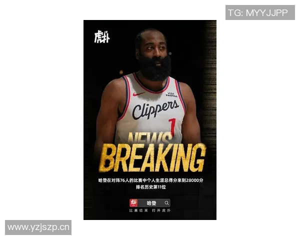 哈登生涯得分逼近28000分即将成为NBA历史第11位28000分先生